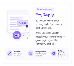Writing style customization